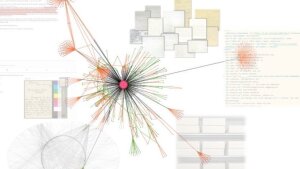 Schematische Darstellung der Handlungsfelder des Projekts "Erziehung über Grenzen denken"