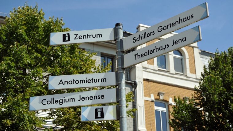 Sign posts in the city centre